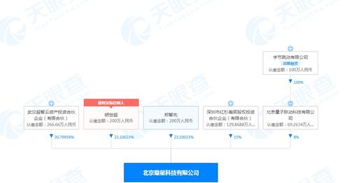 字節入股璇星科技，強化互聯網信息服務布局