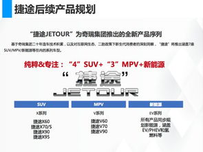 捷途發布四大核心戰略 直擊用戶痛點，首款SUV即將上市引領智能出行新體驗